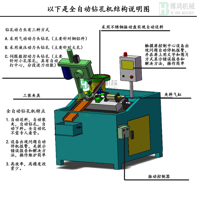 攻絲機(jī)的應(yīng)用范圍有哪些？